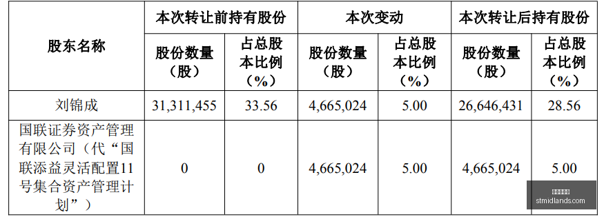 黄酒市场风,云突变,亿黄酒能否,皇冠现金网官网,皇冠现金网App,皇冠现金网下载,皇冠现金网登录,皇冠现金网平台